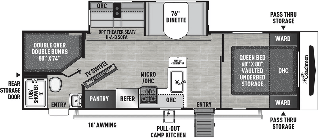 Freedom Express - 288BHDS, 5+ berth - Select Caravans Limited