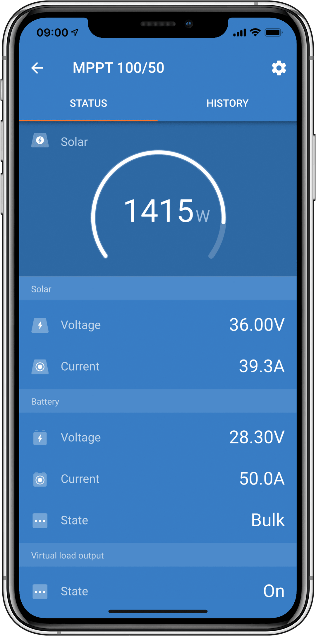 SmartSolar MPPT 100/50 - Select Caravans Limited