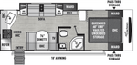Freedom Express - 247SE 7.4m 3+ berth - Select Caravans Limited