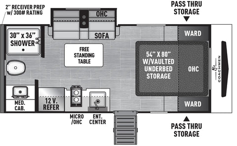 Freedom Express inspection on site