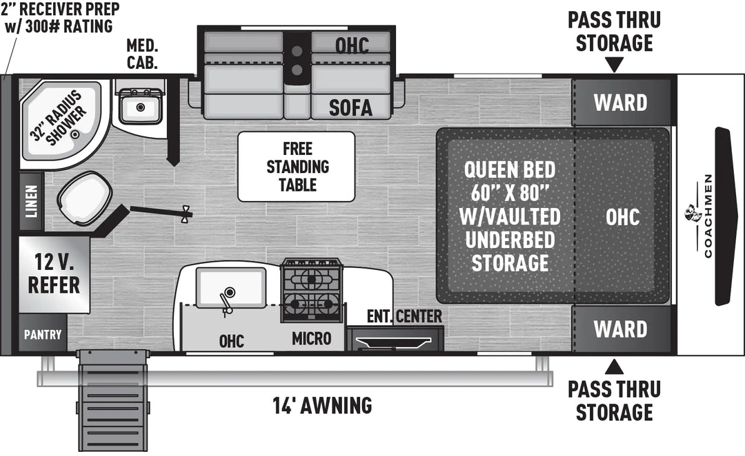 Freedom Express - 192RBS, 5.6m, 2 berth