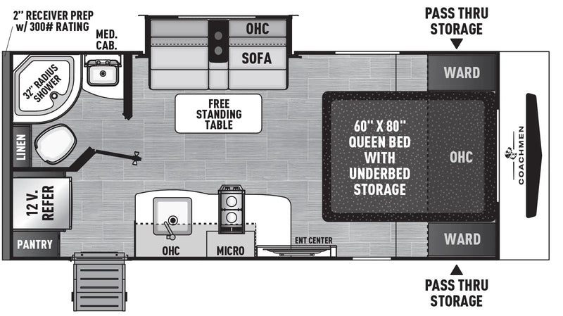 Freedom Express - 19SE 5.6m 2 Berth