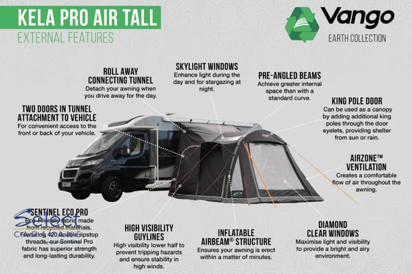 Vango Kela Pro Air Tall Drive Away Awning Kit product image 3