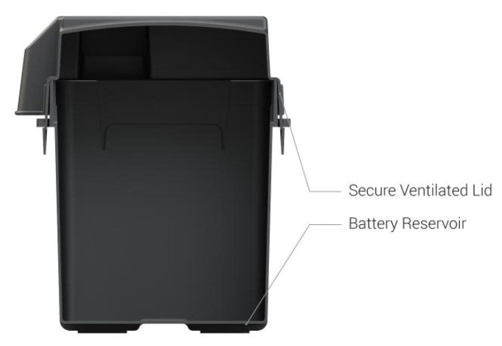 Battery Box - Select Caravans Limited