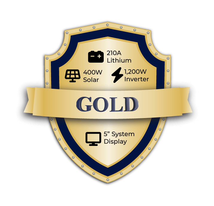Gold solar package