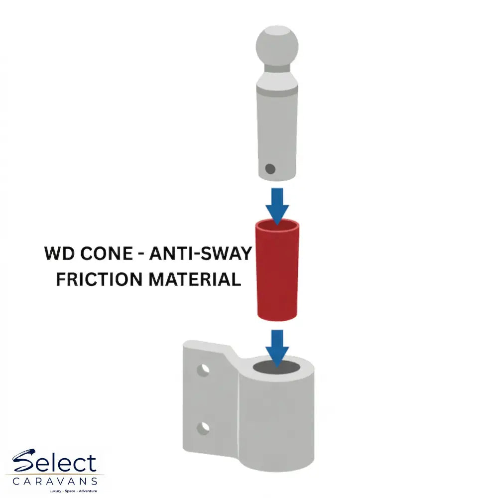Andersen WD Cone old type detail – anti-sway friction cone for weight distribution hitch – Select RV Parts NZ