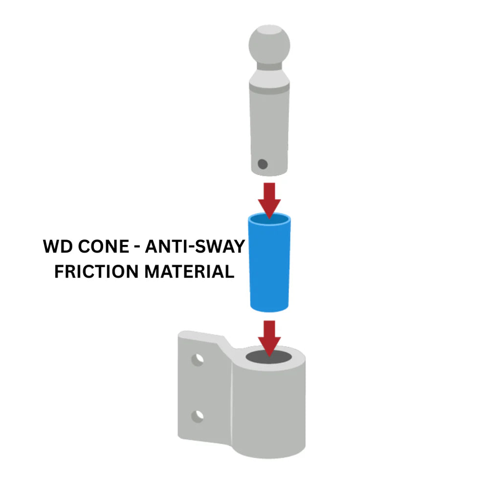 Andersen WD anti-sway friction cone component view, genuine replacement SKU 3334