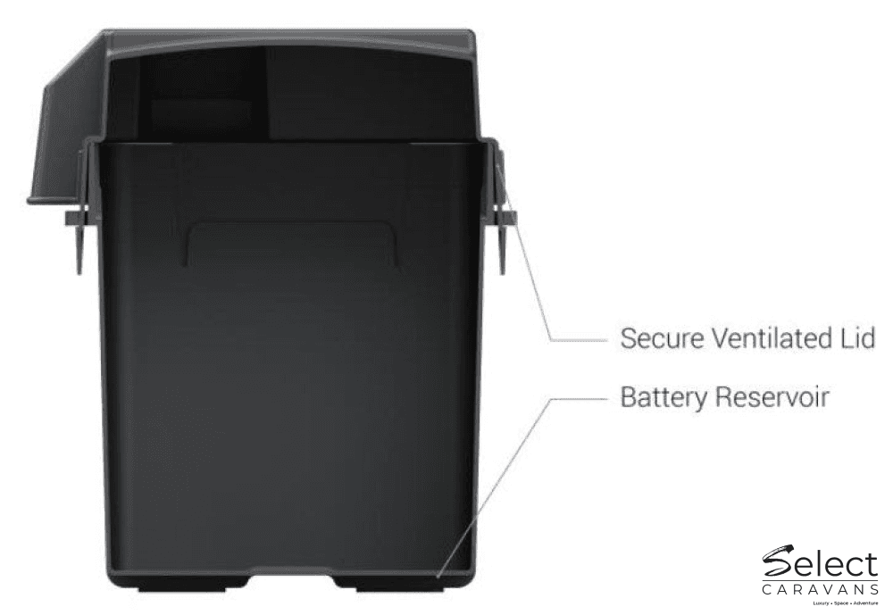 Battery Box - Select Caravans Limited