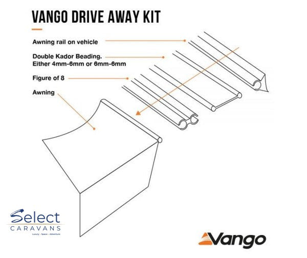 Vango Drive Away Kador Strip 4.0m - 6mm/6mm product image 5