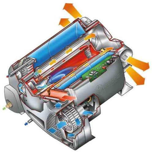 Truma Combi 4E cutaway showing integrated air heating and 10 litre water tank