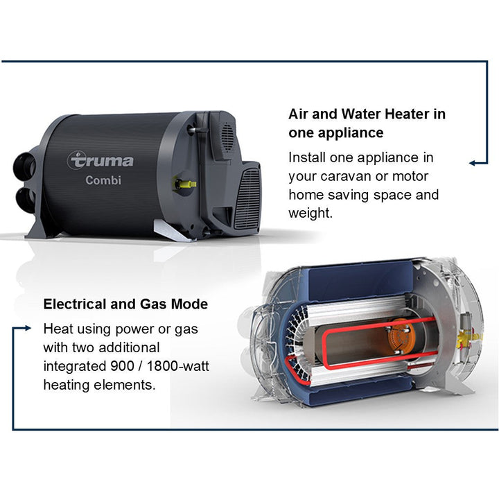 Truma Combi 4E gas and electric heating modes for caravan and motorhome use