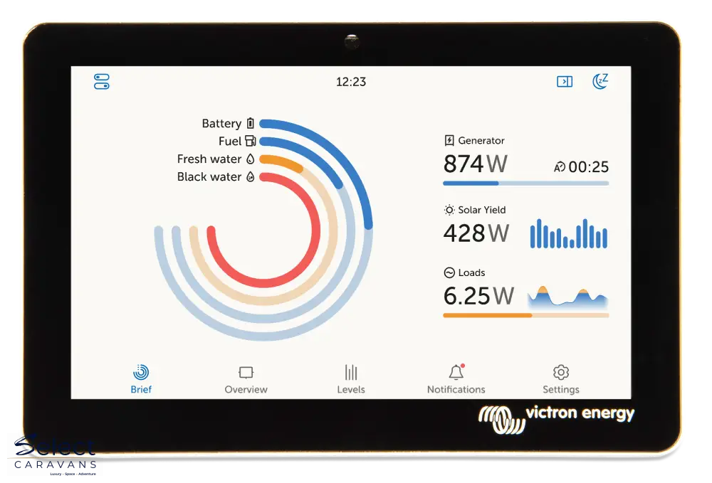 Victron GX Touch 50 – 5 inch touchscreen display for Cerbo GX caravan power system – Select Caravans NZ