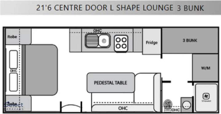 Floor plan of a 21'6" Centre Door L Shape Lounge with 3 Bunk layout.