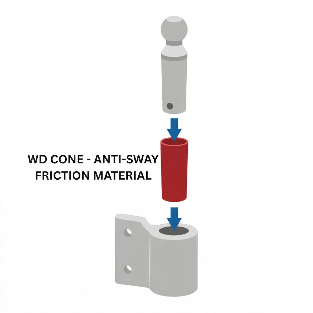Andersen WD Cone old type detail – anti-sway friction cone for weight distribution hitch – Select RV Parts NZ